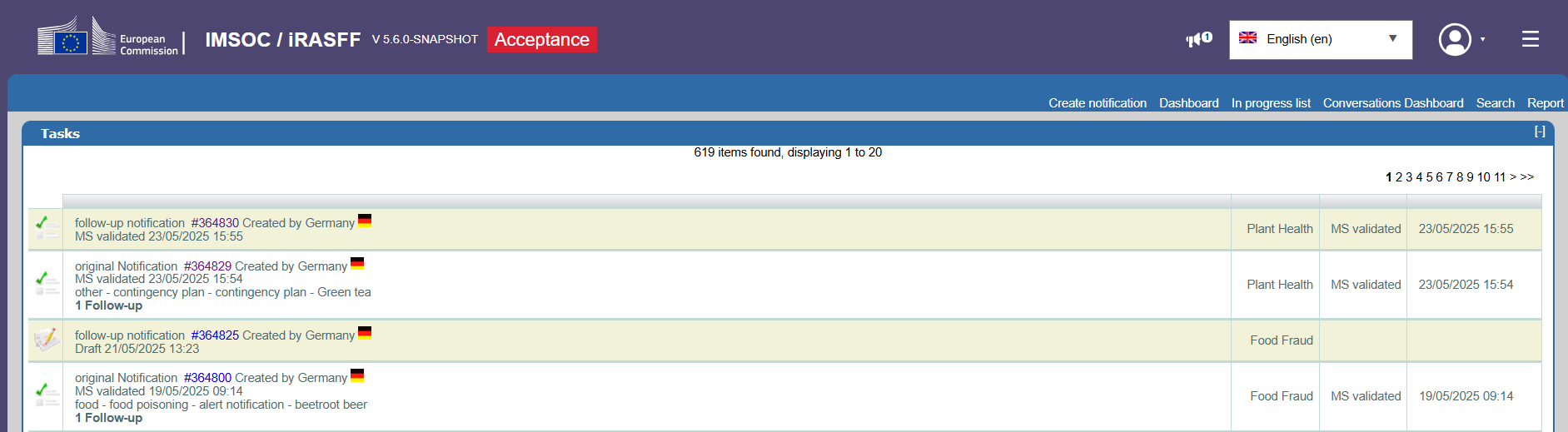 iRASFF dashboard