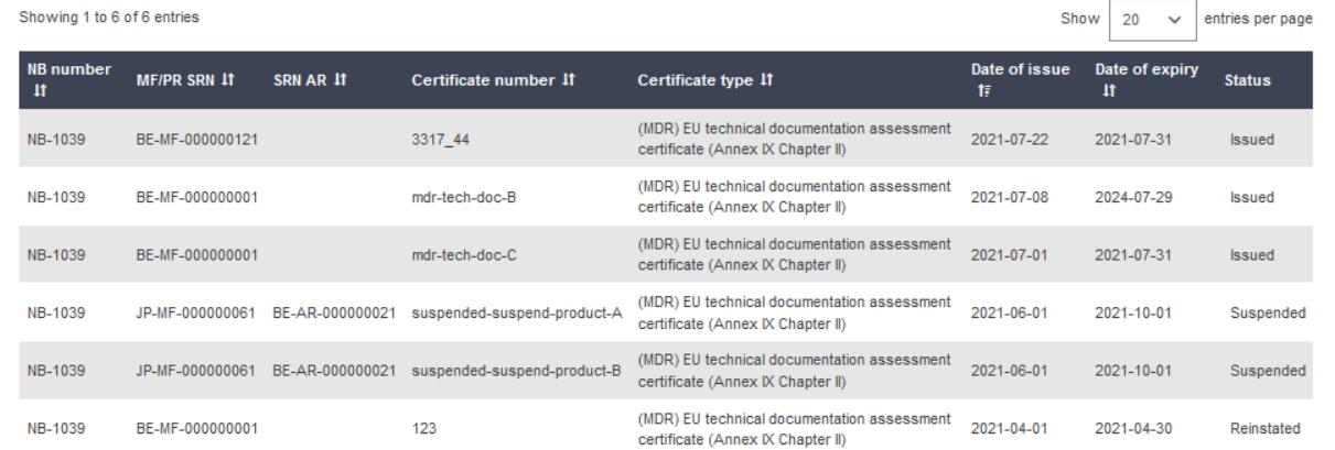 EUDAMED list with all certificates given the selected search criteria