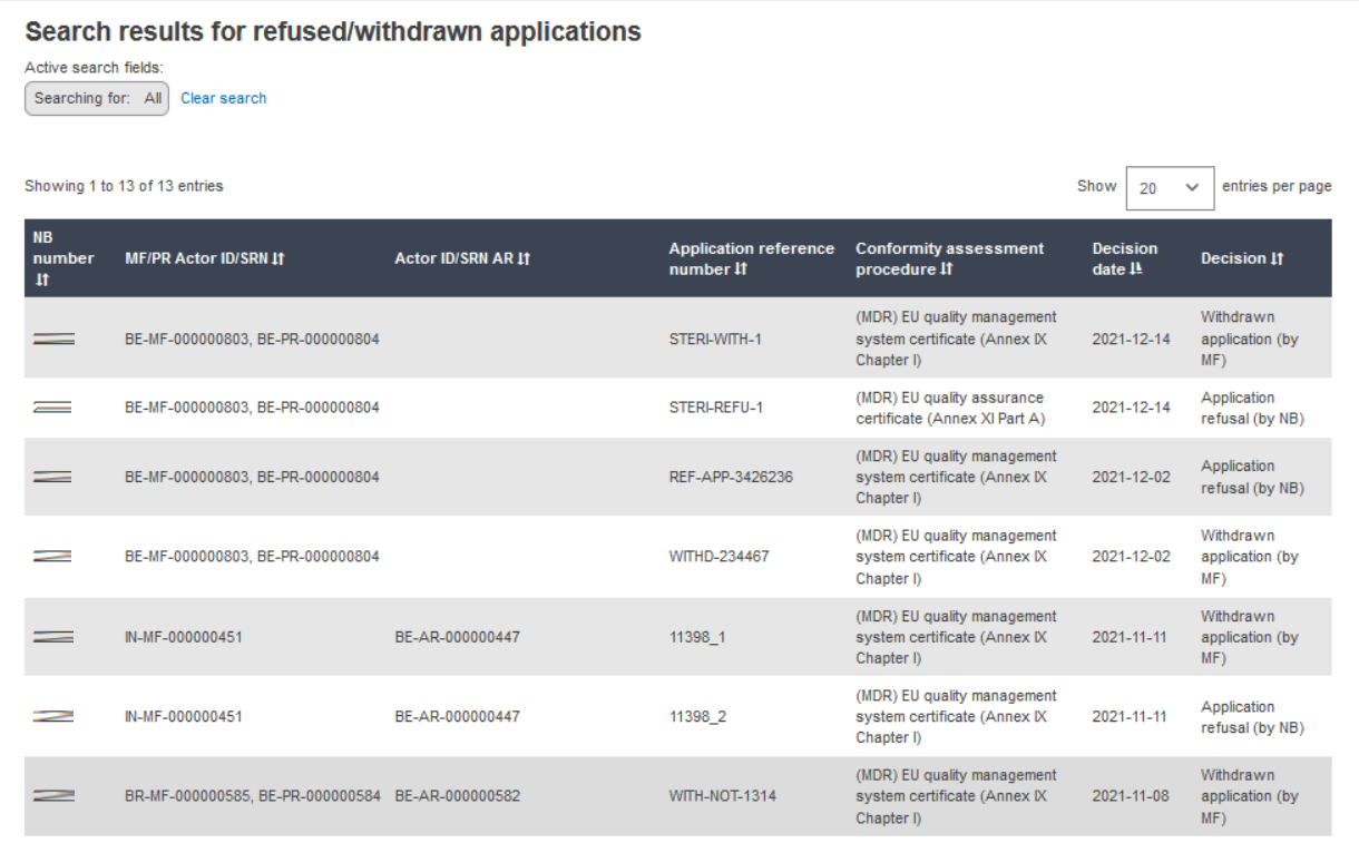 EUDAMED list of all applications given the selected criteria in the search results for refused/withdrawn applications page
