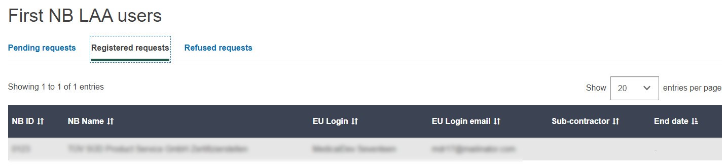 EUDAMED registered requests section in the First NB LAA users page