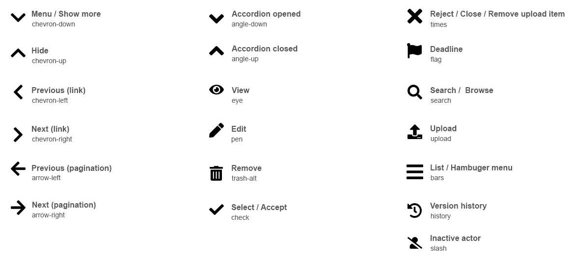 icons used in EUDAMED