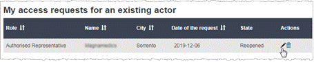EUDAMED list with all access requests and pencil and bin icons in the my access requests for an existing actor page