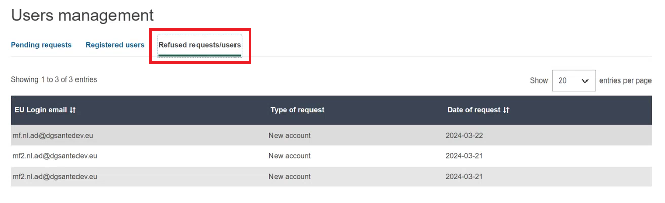EUDAMED refused requests/users tab in the user management page