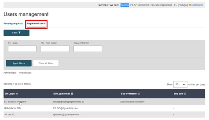 EUDAMED registered users tab of the user management page