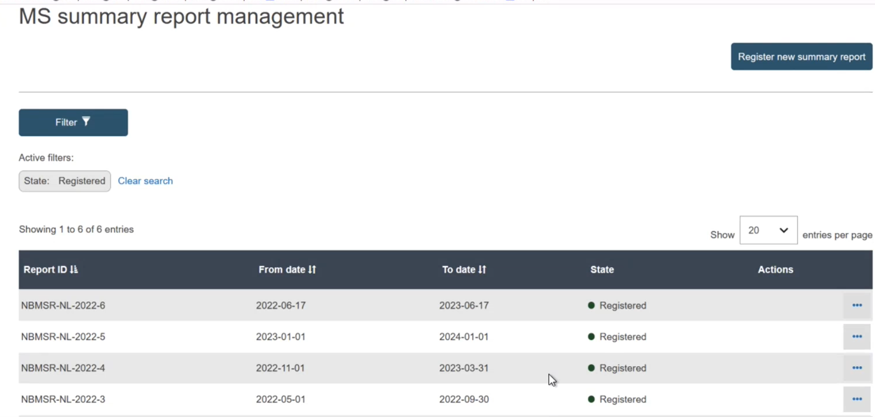 EUDAMED list of registered ms summary reports in the ms summary report management page