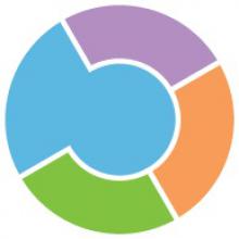 clld_multifunding_logo